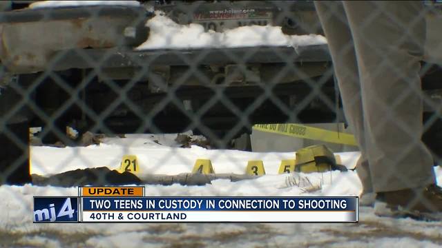 Two teenage girls arrested for shooting of 13-year-old boy in Milwaukee