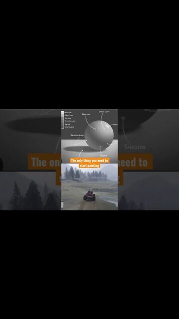 Cheat Code to Painting #shorts #painting