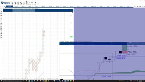 Fantom (FTM) Cryptocurrency Price Prediction, Forecast, and Technical Analysis - Oct 26th, 2021