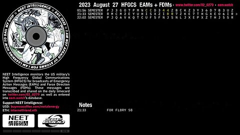 August 27 2023 Emergency Action Messages – US HFGCS EAMs + FDMs