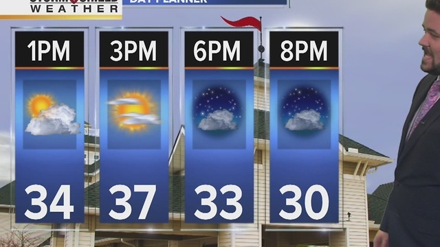 Friday midday forecast