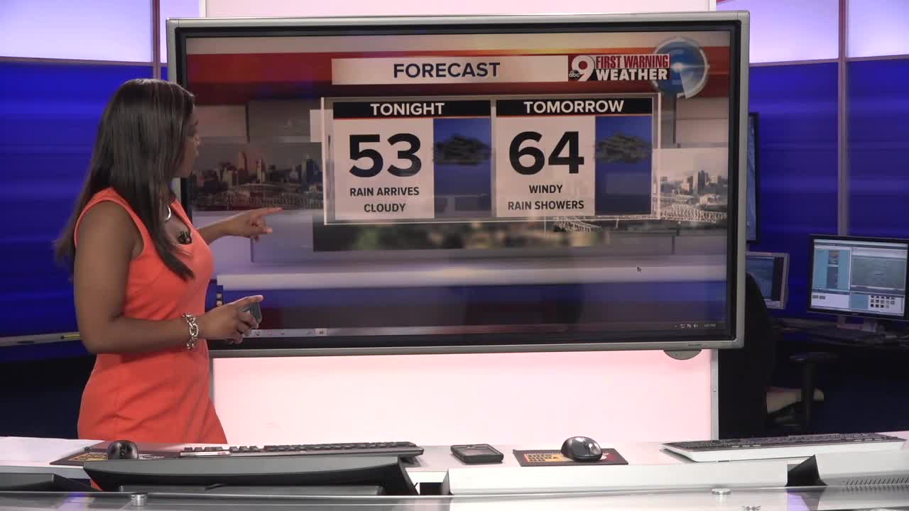 Your Saturday evening forecast