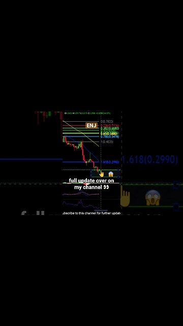 ENJ on life support!?🚨😱