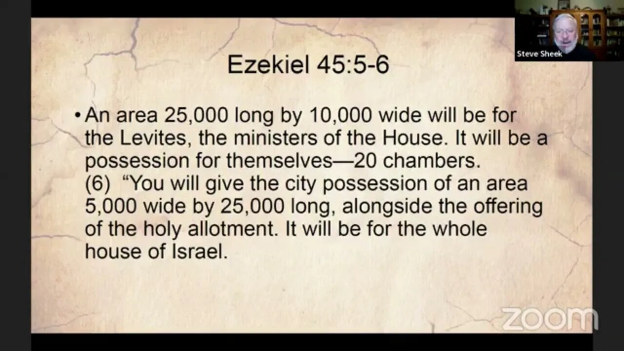 EZEKIEL Chapter 45 Sacred Land and Offerings