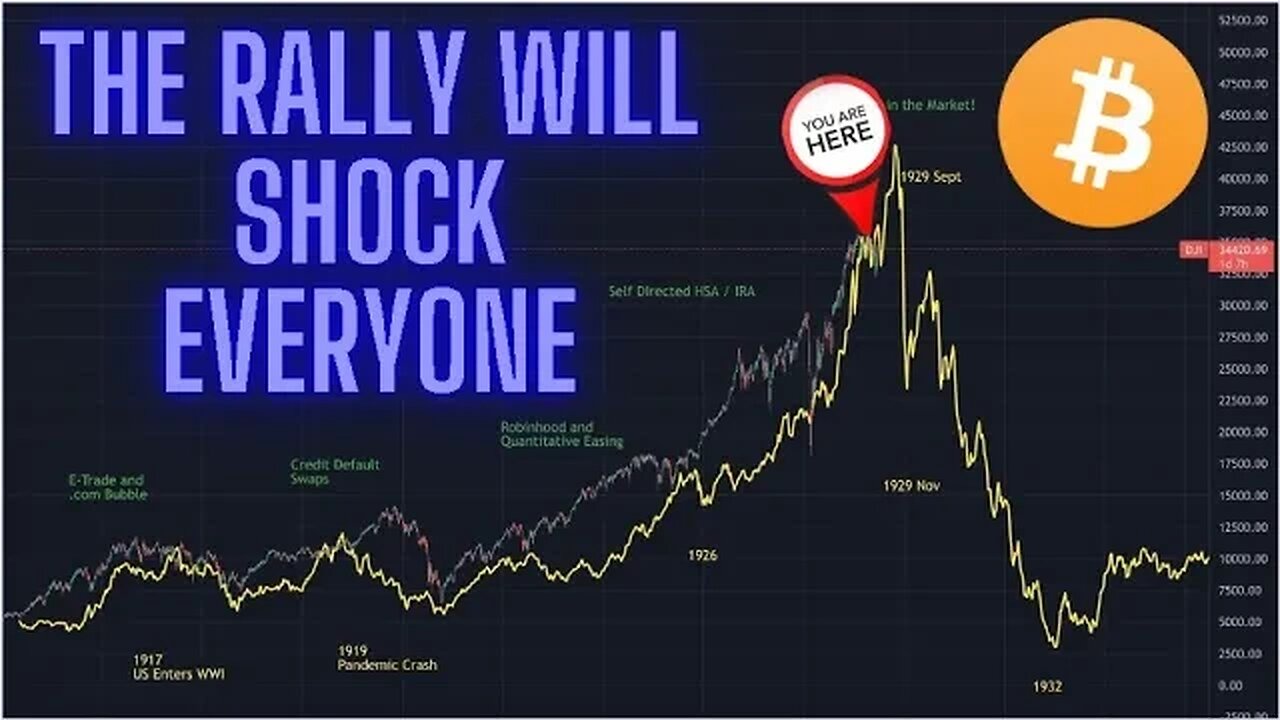 THE EVERYTHING RALLY WILL MELT FACES #Bitcoin BULLISH!! #Crypto pumping - Live Trades & More