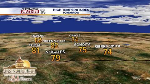 Chief Meteorologist Erin Chrisiansen's KGUN 9 Forecast Monday, March 12, 2018