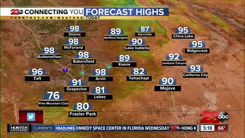 23ABC Morning Weather for Memorial Day