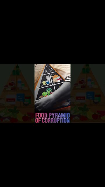 Food Pyramid of Corruption ☠️ #shorts