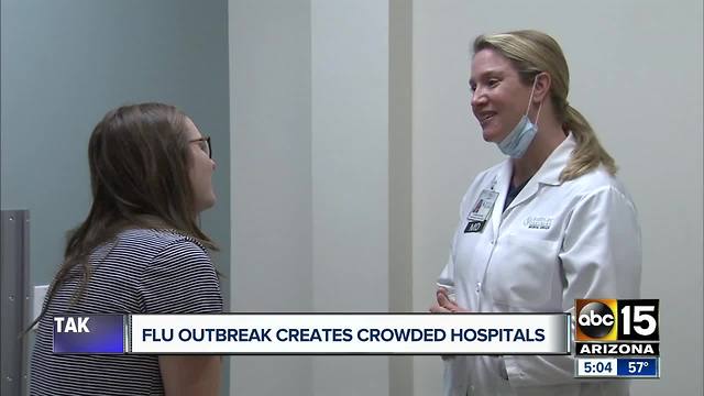 Emergency rooms starting to crowd with flu outbreak