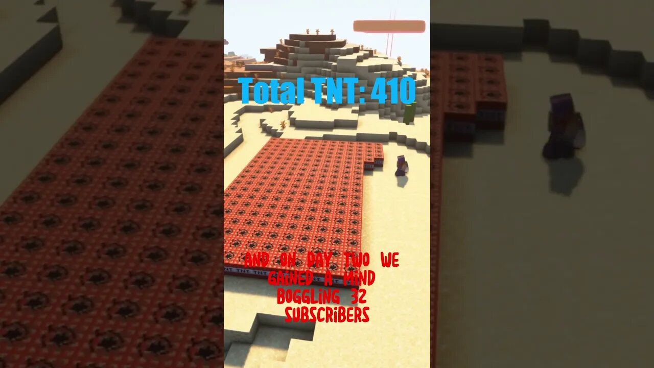1 Sub = 10 TNT: Ignite the Blast of Value! Day 3 of 14
