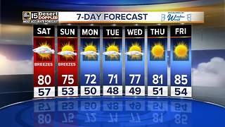 Gorgeous Valley weekend weather ahead