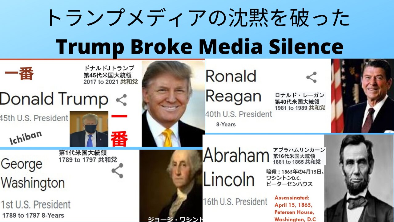 トランプ大統領はついにメディアの沈黙を破ったインタビューに登場-President Trump broke media silence and talked future plans