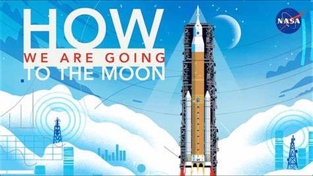 How We Are Going to the Moon |NASA|