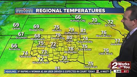 2 Works for You Tuesday Morning Weather Forecast