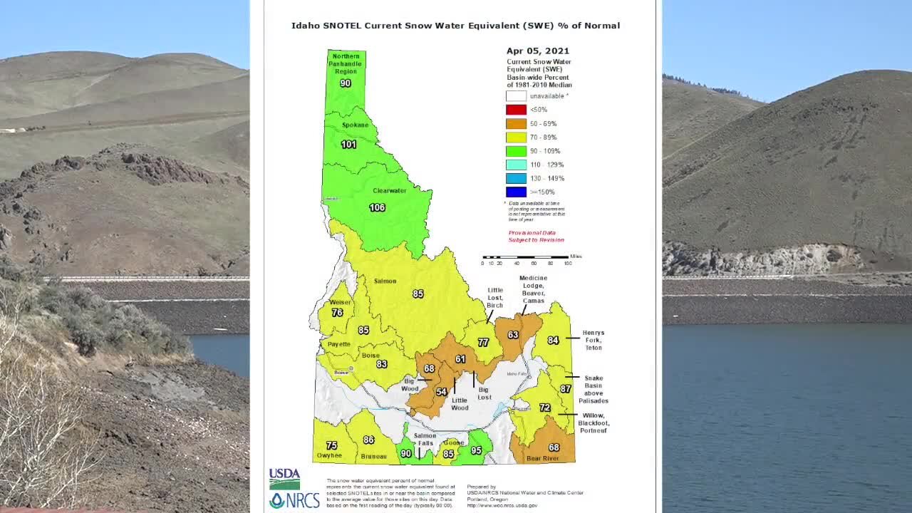 Dry March contributes to a below-average water outlook in Idaho