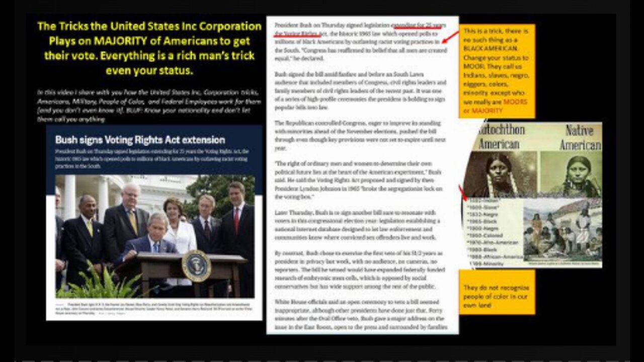 The Tricks the United States Inc Corporation Plays on most Americans to steal their vote!!