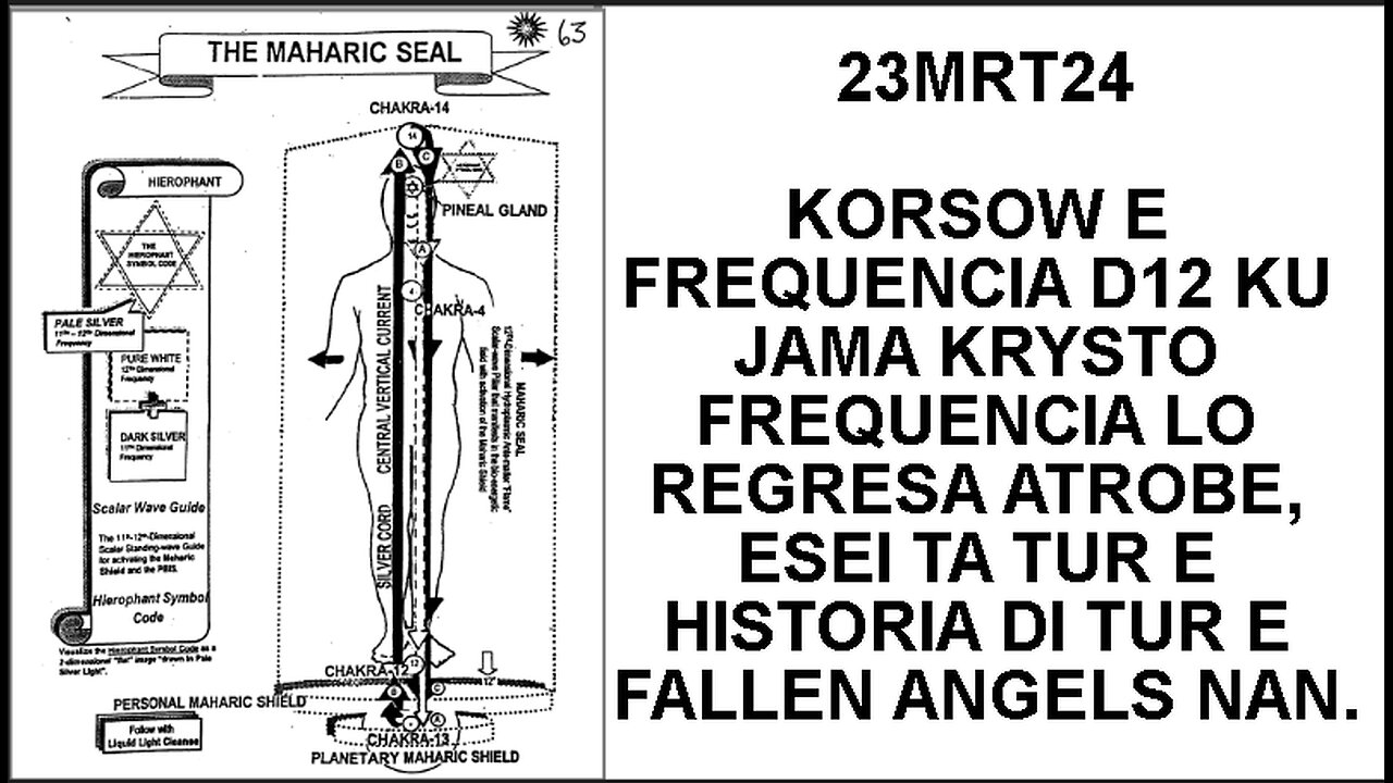 23MRT24KORSOW E FREQUENCIA D12 KU JAMA KRYSTO FREQUENCIA LO REGRESA ATROBE, ESEI TA TUR E HISTORIA D