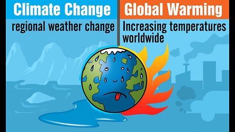 Is Climate Change the Same as Global Warming – NASA