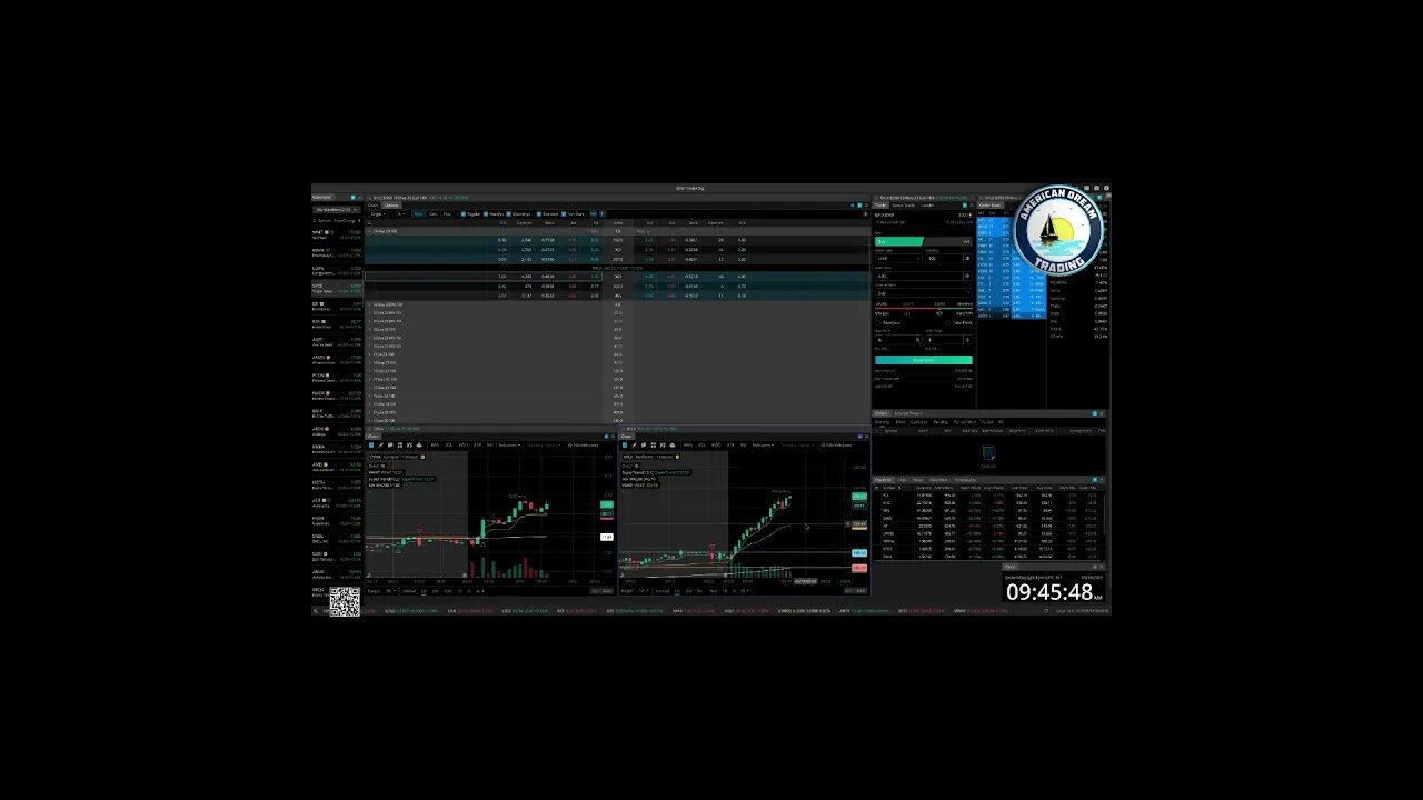 AmericanDreamTrading +$1,400 Profit - VIP Member's Stock Market Success