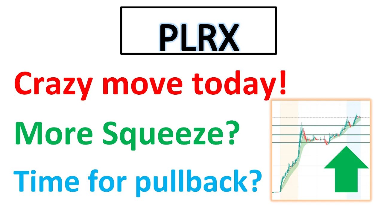 #PLRX 🔥 154% in one day! Will run higher or time for a big pullback? Price analysis