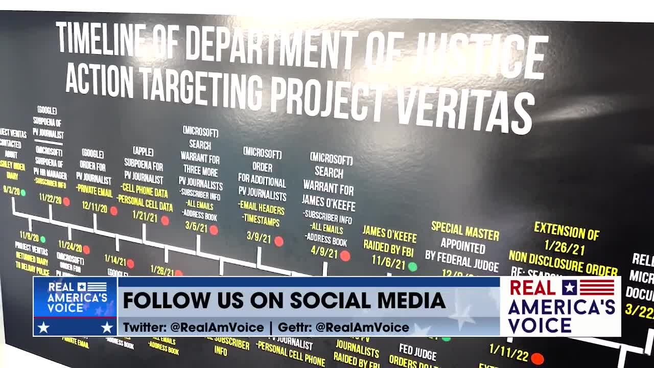 PROJECT VERITAS ALLEGATIONS OF DOJ & FBI SPYING ON JOURNALISTS