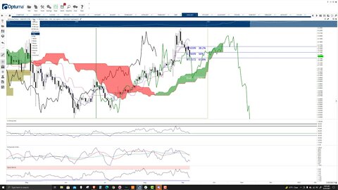 Harmony (ONE) Cryptocurrency Price Prediction, Forecast and Technical Analysis - Sep 20th, 2021