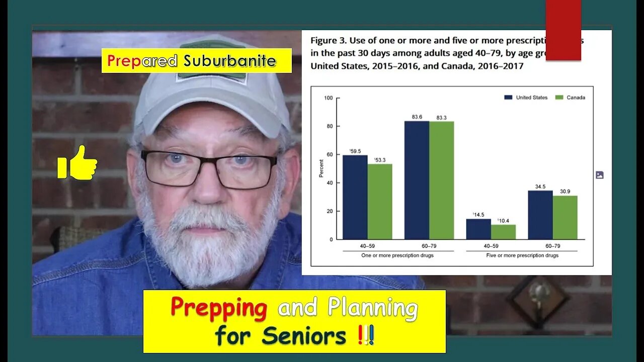 Prepping and Planning for Seniors