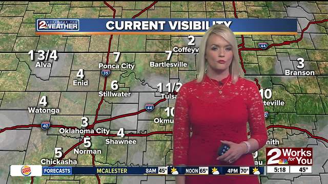 2 Works for You Wednesday Morning Weather Forecast