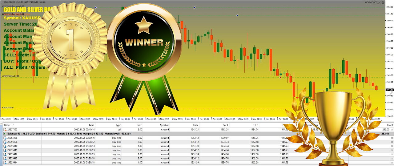 GOLD AND SILVER TRADING ROBOT v.3 ALTREDO