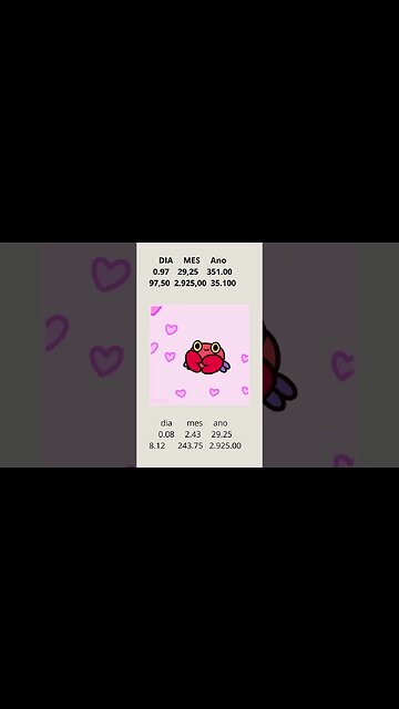 Os Backyardigans desenho a tabela de metas #shorts