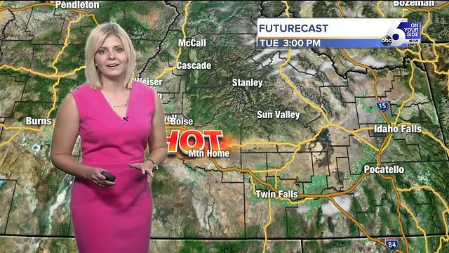 A major heatwave starts midweek