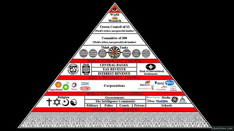 Situation Update: Controlled Demolition of Cabal System! Global Martial Law! Maui on Fire! African..