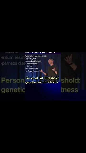 Dr Ted Naiman outlines how fat accumulates in our bodies. #shorts