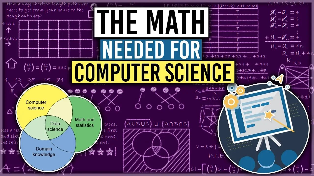 The Math Needed for Computer Science