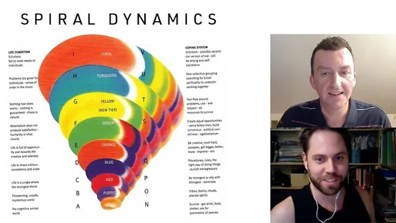 Spiral Dynamics | Jonathan Dover