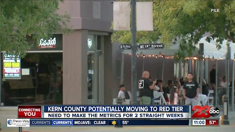 Kern County could potentially move into Red Tier, need to make the metrics for two straight weeks