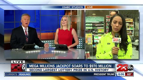 What would you buy with your lottery winnings?