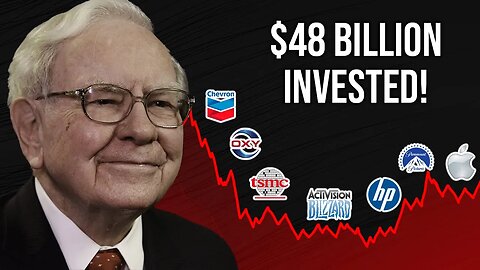 All The Stocks Warren Buffett Is Buying Recently