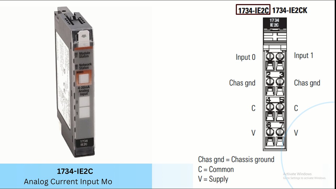 Allen Bradley Analog Input Modules 1734-IE2C & 1734-IE2V