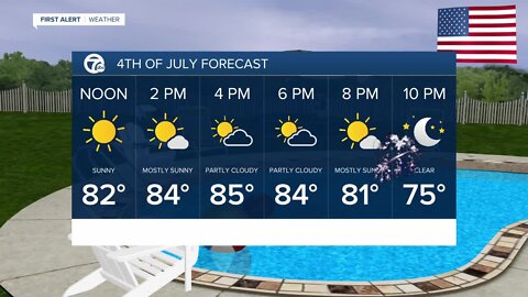 7 First Alert Forecast 0703 5pm