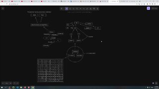 Structuring first videos, JavaScript vs Python part 2