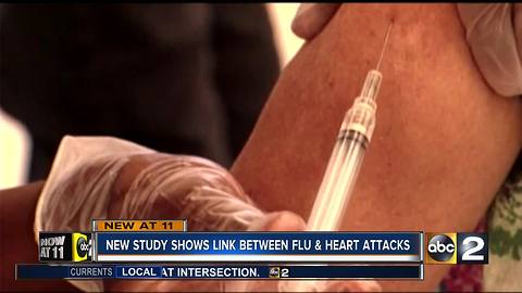 New study shows link between flu and heart attacks