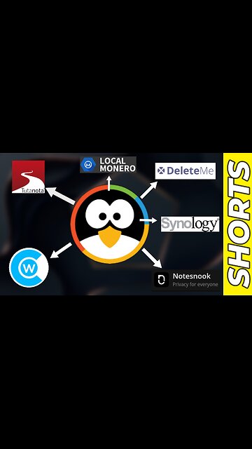 Misleading Sponsorships...starring Techlore