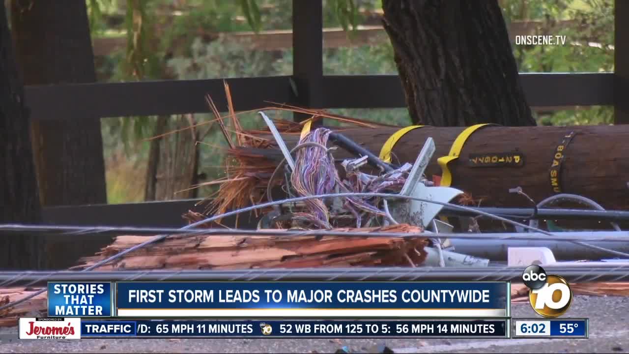 Storm causes issues across San Diego County