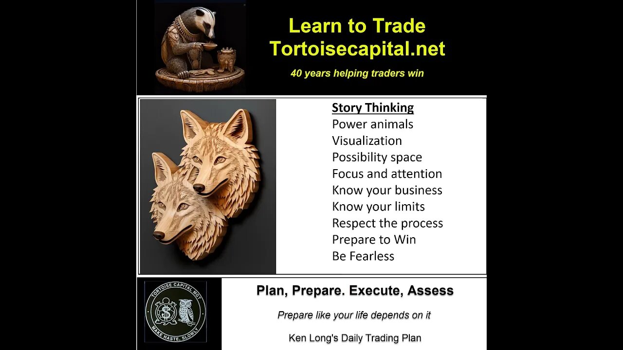 Ken Long Daily Trading Plan from Tortoisecapital.net