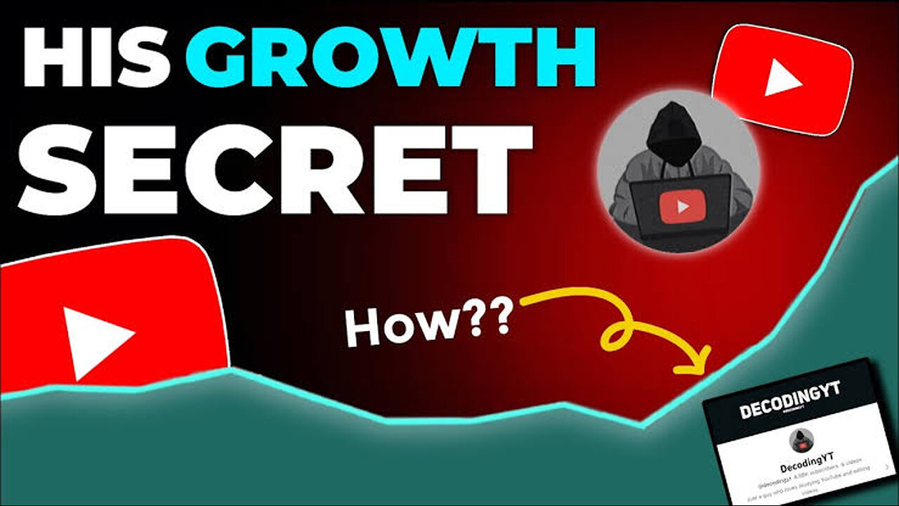 How to grow you tube channel in 15 day