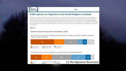UK - Statistics and Perception on Immigration