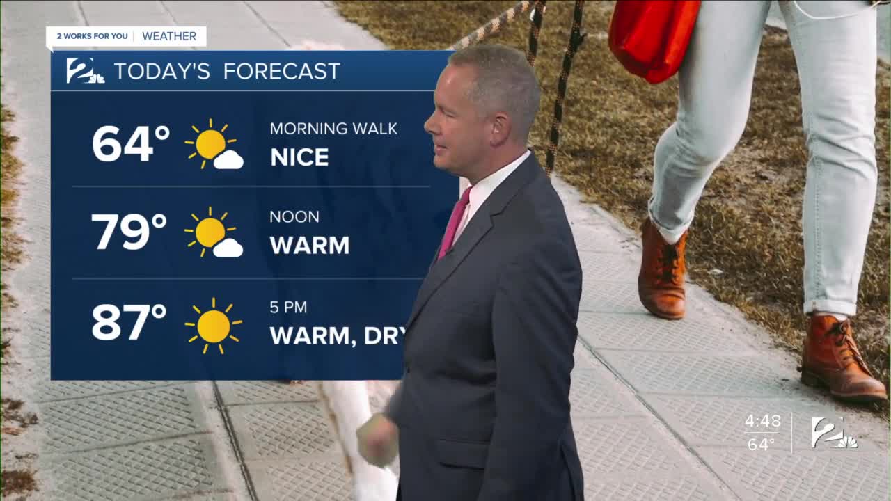 2 Works for You Wednesday Morning Forecast