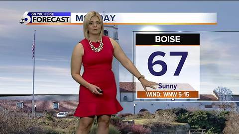 Warmer, breezy to start the week