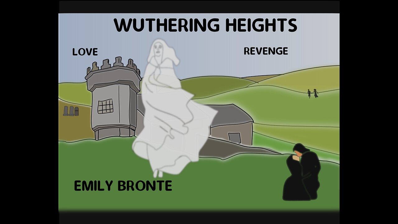 Wuthering Heights - Introduction